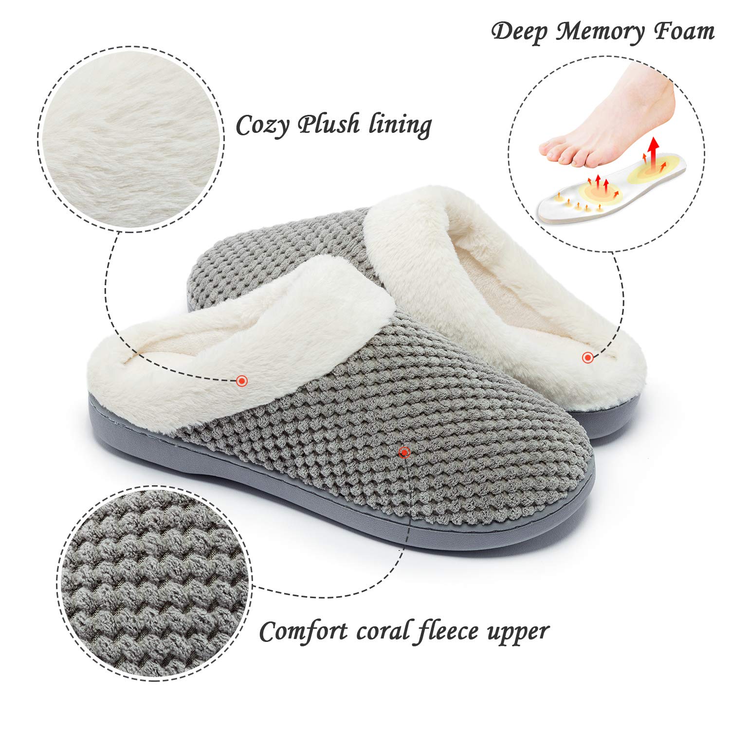 Chaussons Fourrés Femme Acheter Chaussons Peluche Mémoire de Forme Antidérapants – Image 3